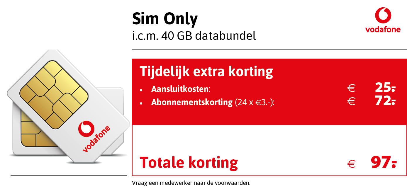 kortingstabel vodafone sim only