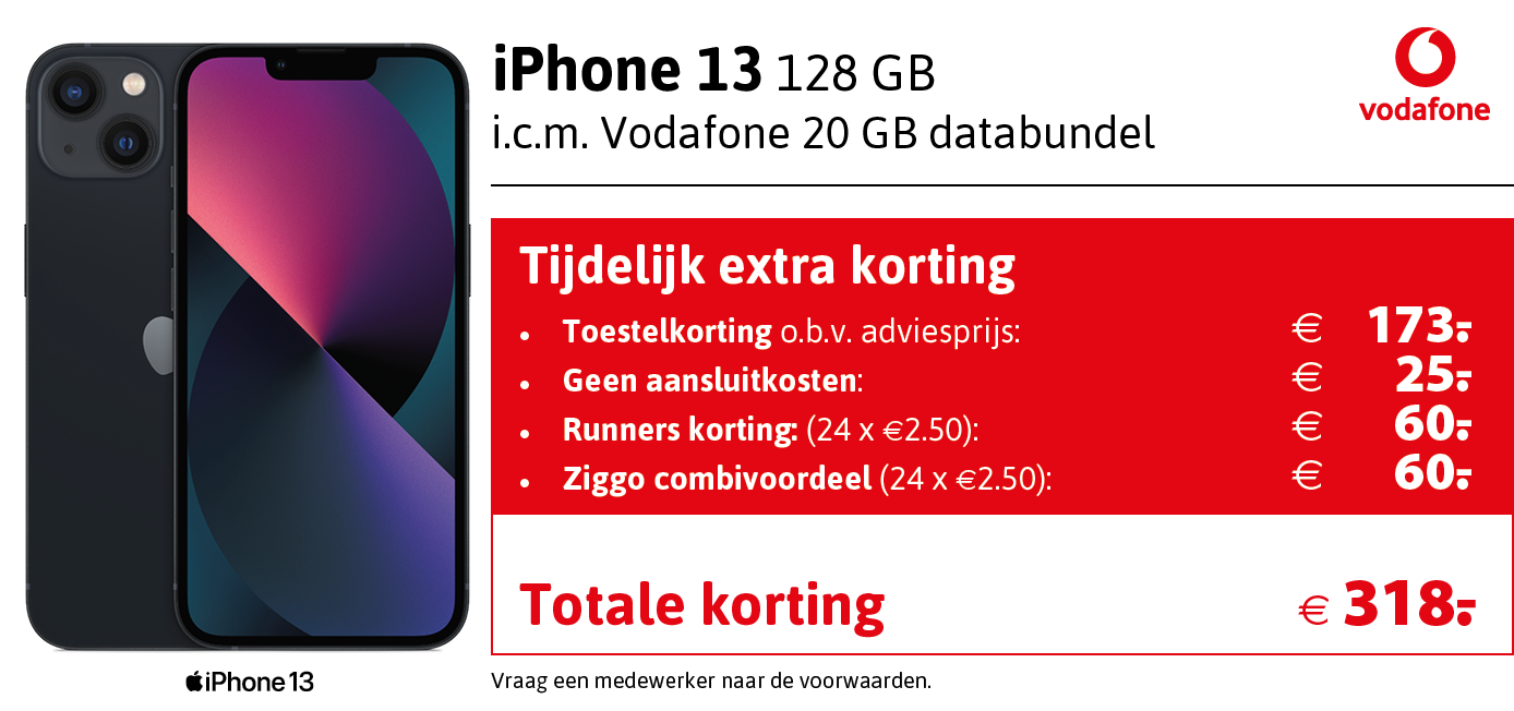 Kortingstabel Iphone13