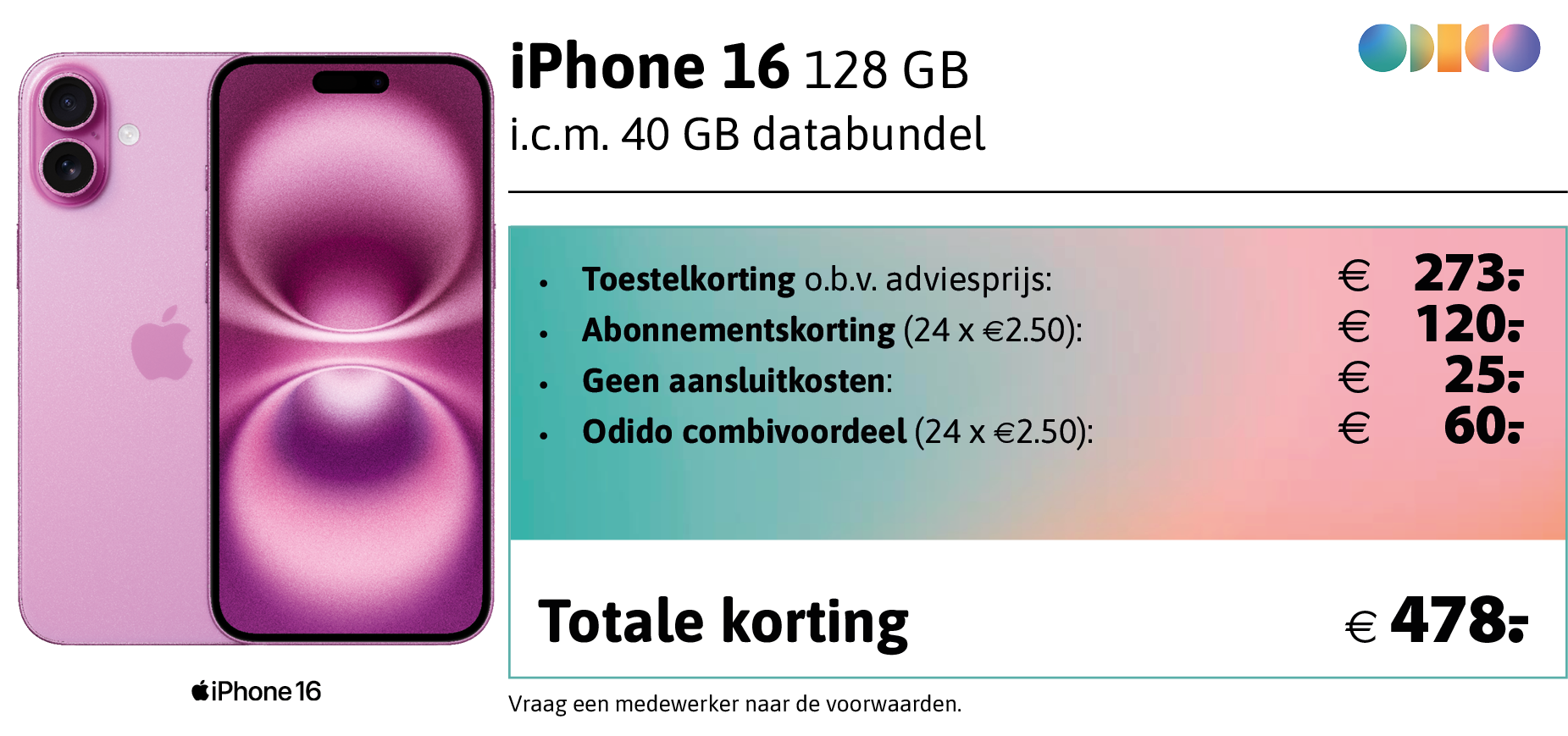 kortingstabel iphone16