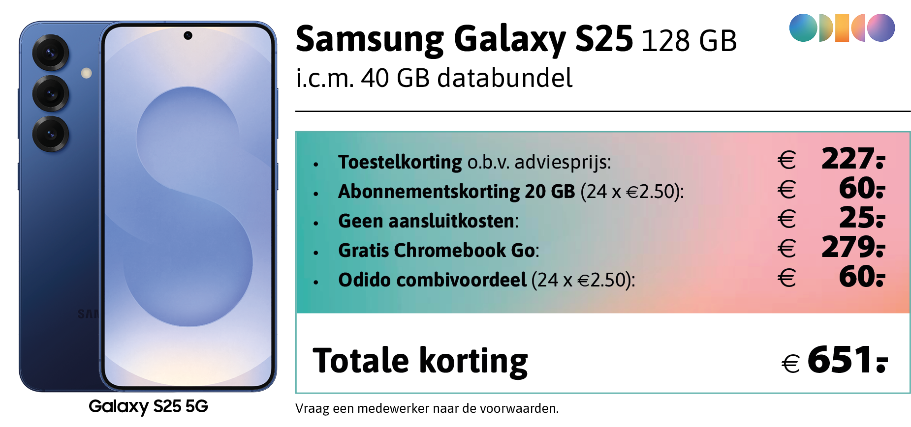 kortingstabel S25