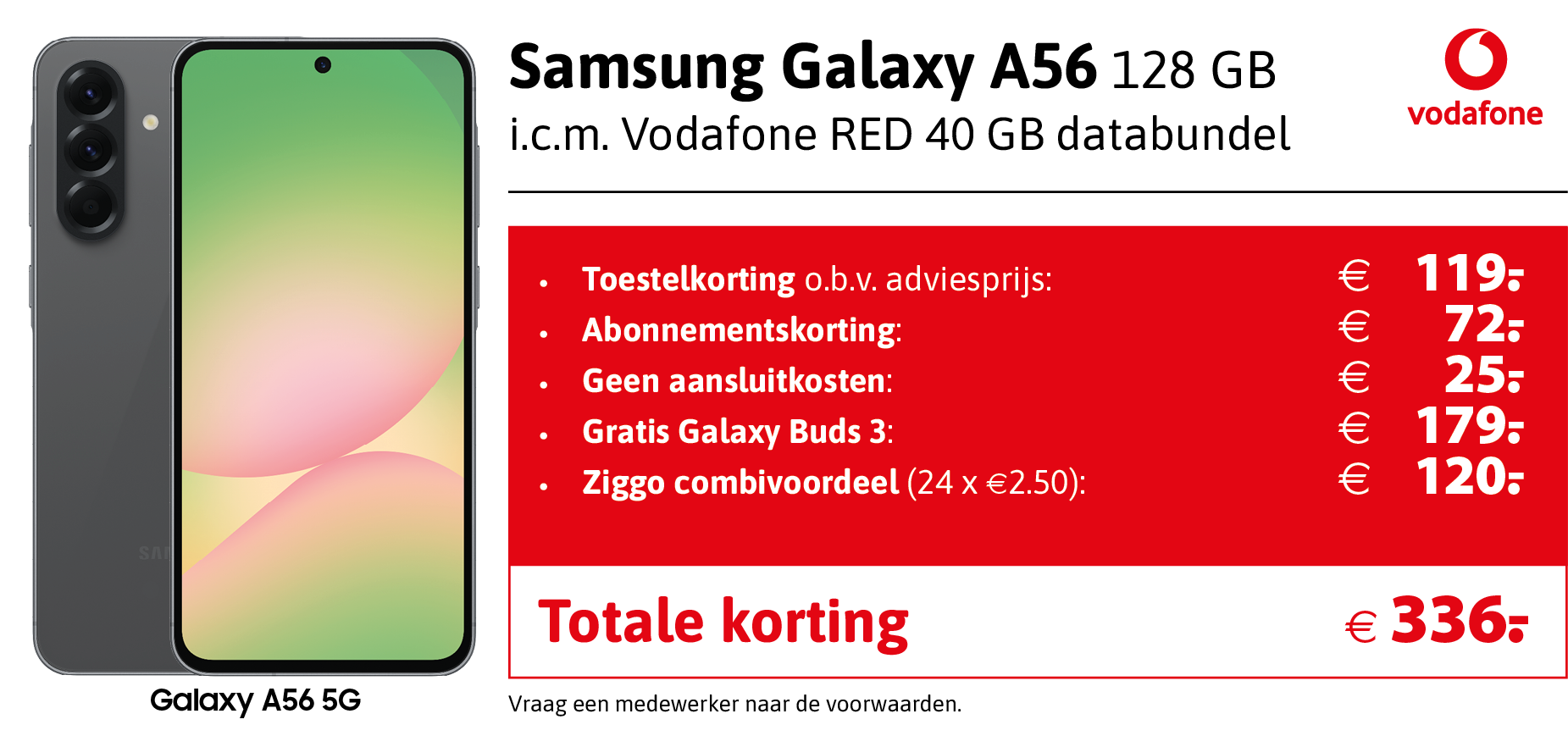 kortingstabel Vodafone