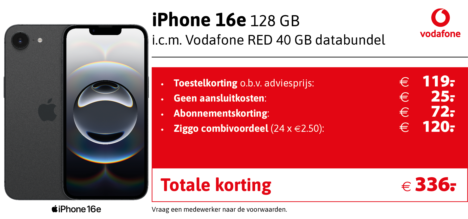 kortingstabel 16e